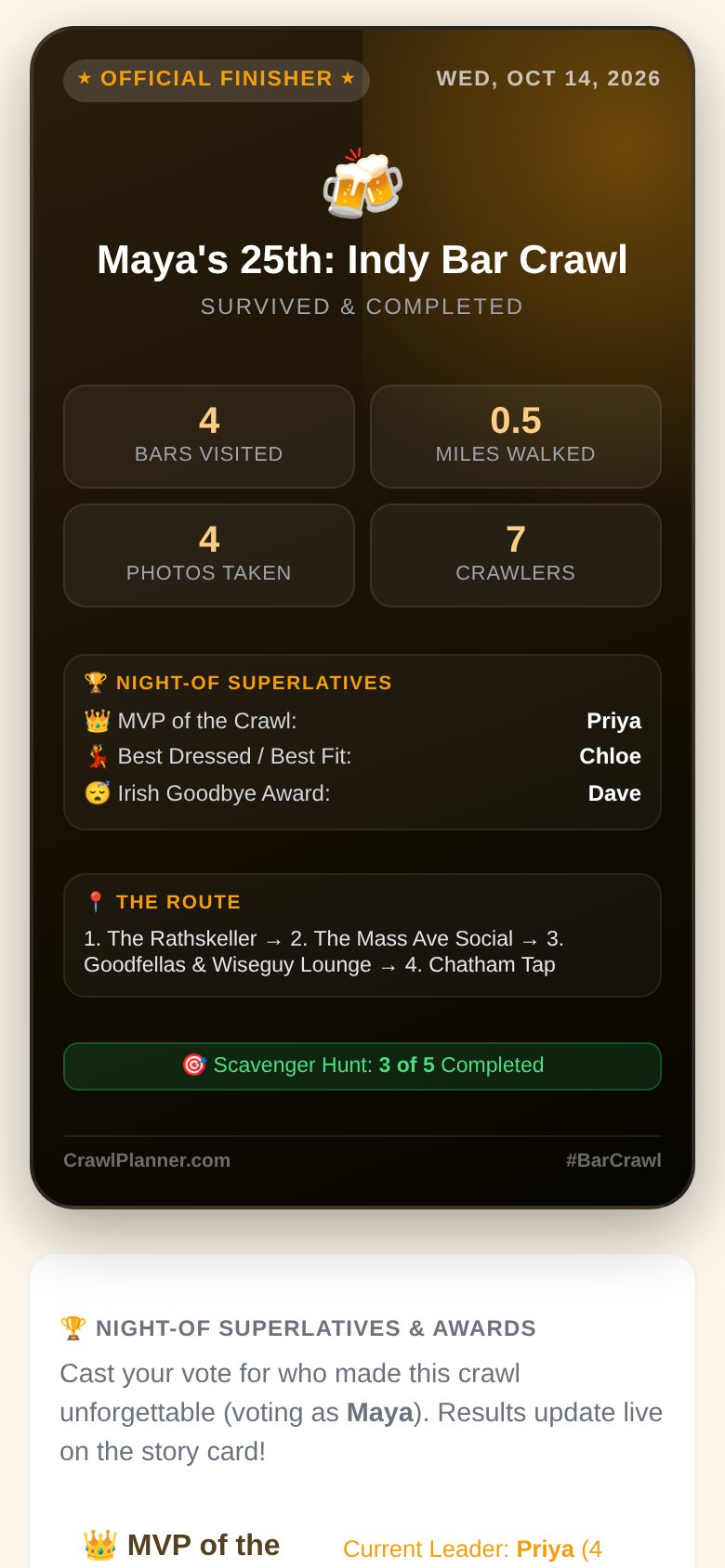 Morning-after story card showing 4 bars visited, miles walked, photos taken, crawlers, superlative winners including the Irish Goodbye Award, the route, and scavenger hunt progress, with night-of award voting below.